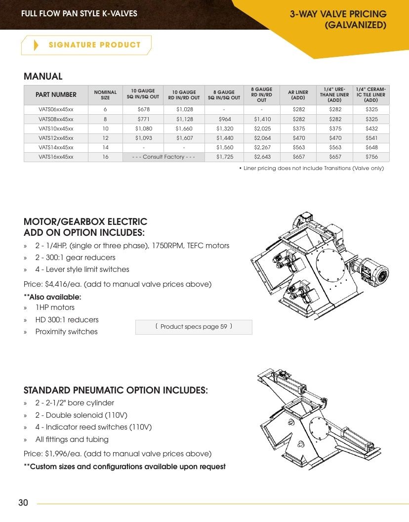 LCDM Livestock Equipment Catalog Weekly Ad January 1 - December 31, 2026