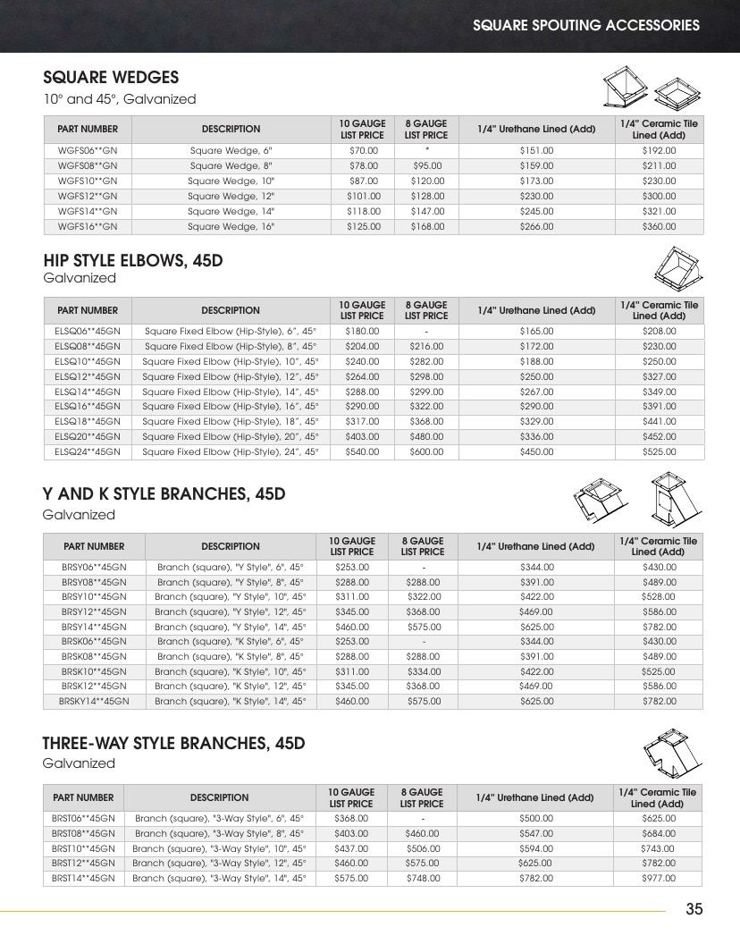 LCDM Livestock Equipment Catalog Weekly Ad January 1 - December 31, 2026
