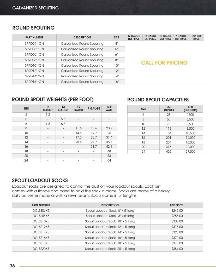 LCDM Livestock Equipment Catalog Weekly Ad January 1 - December 31, 2026