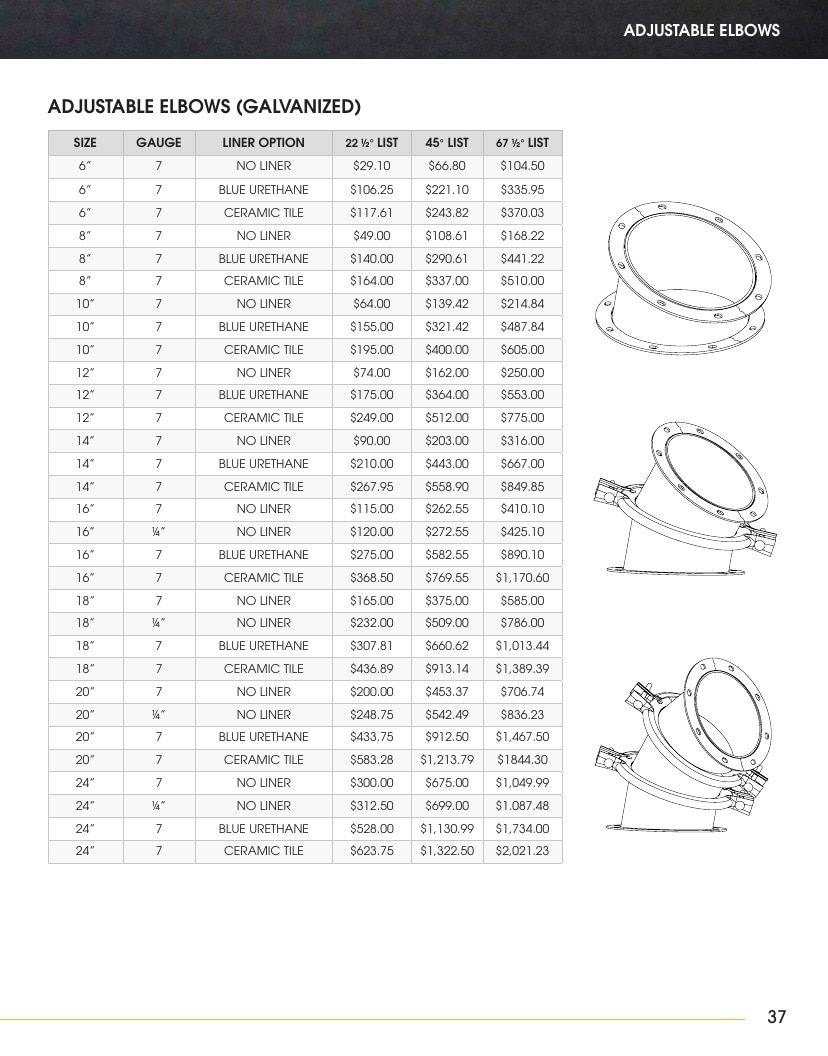 LCDM Livestock Equipment Catalog Weekly Ad January 1 - December 31, 2026