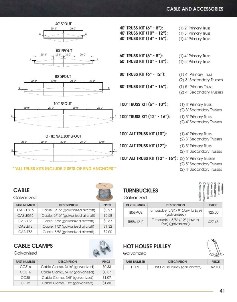 LCDM Livestock Equipment Catalog Weekly Ad January 1 - December 31, 2026