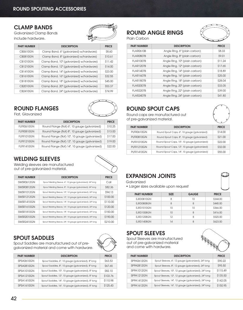 LCDM Livestock Equipment Catalog Weekly Ad January 1 - December 31, 2026