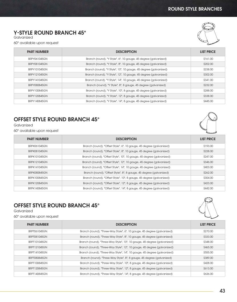 LCDM Livestock Equipment Catalog Weekly Ad January 1 - December 31, 2026