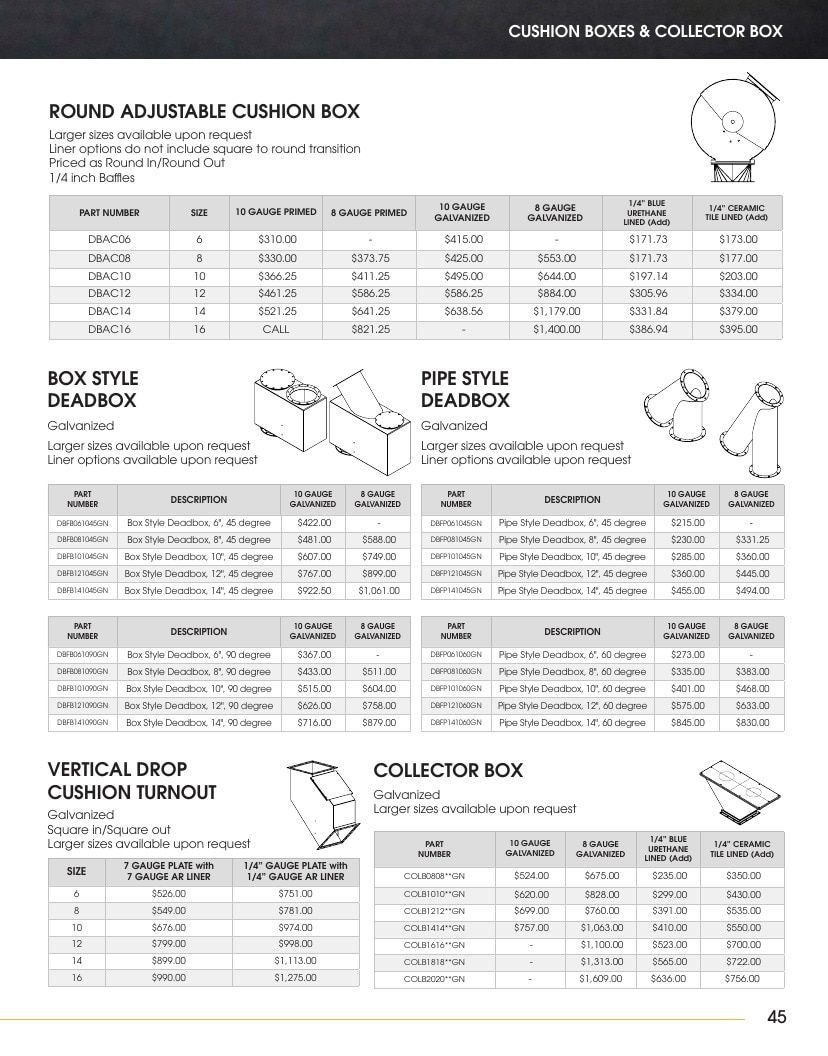 LCDM Livestock Equipment Catalog Weekly Ad January 1 - December 31, 2026