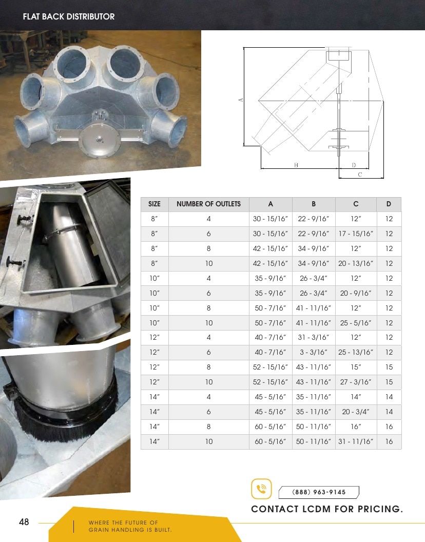 LCDM Livestock Equipment Catalog Weekly Ad January 1 - December 31, 2026