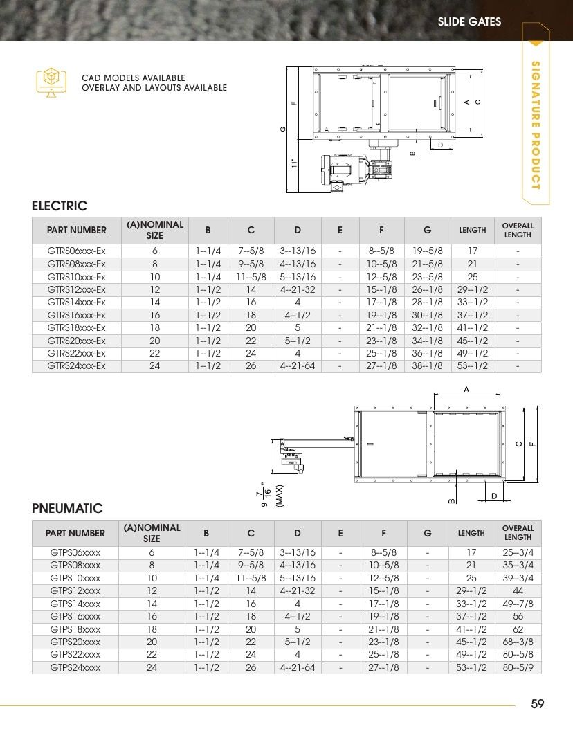 LCDM Livestock Equipment Catalog Weekly Ad January 1 - December 31, 2026