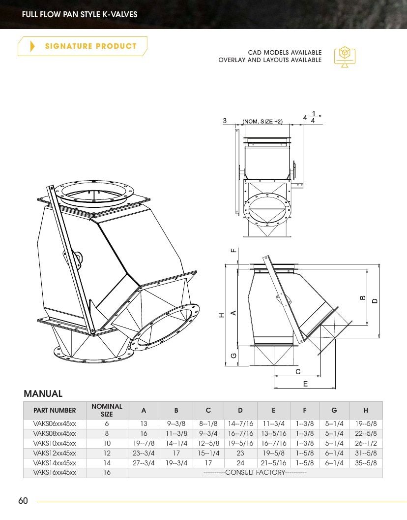 LCDM Livestock Equipment Catalog Weekly Ad January 1 - December 31, 2026