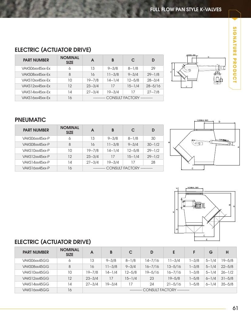 LCDM Livestock Equipment Catalog Weekly Ad January 1 - December 31, 2026