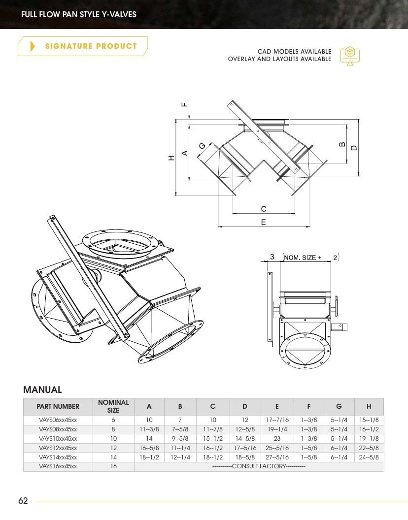 LCDM Livestock Equipment Catalog Weekly Ad January 1 - December 31, 2026