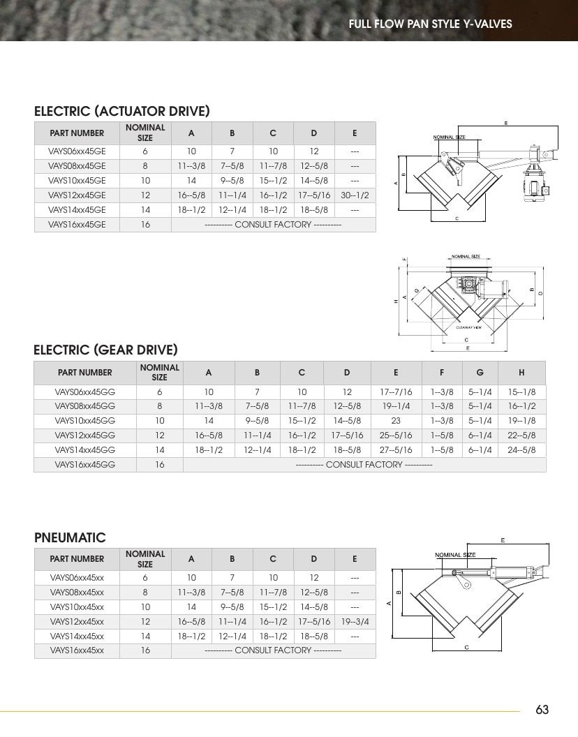 LCDM Livestock Equipment Catalog Weekly Ad January 1 - December 31, 2026
