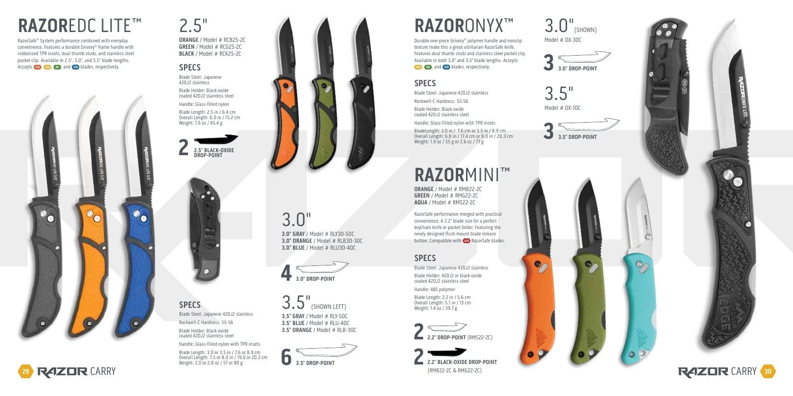 Outdoor Edge Dealer Catalog Weekly Ad January 1 - December 31, 2026