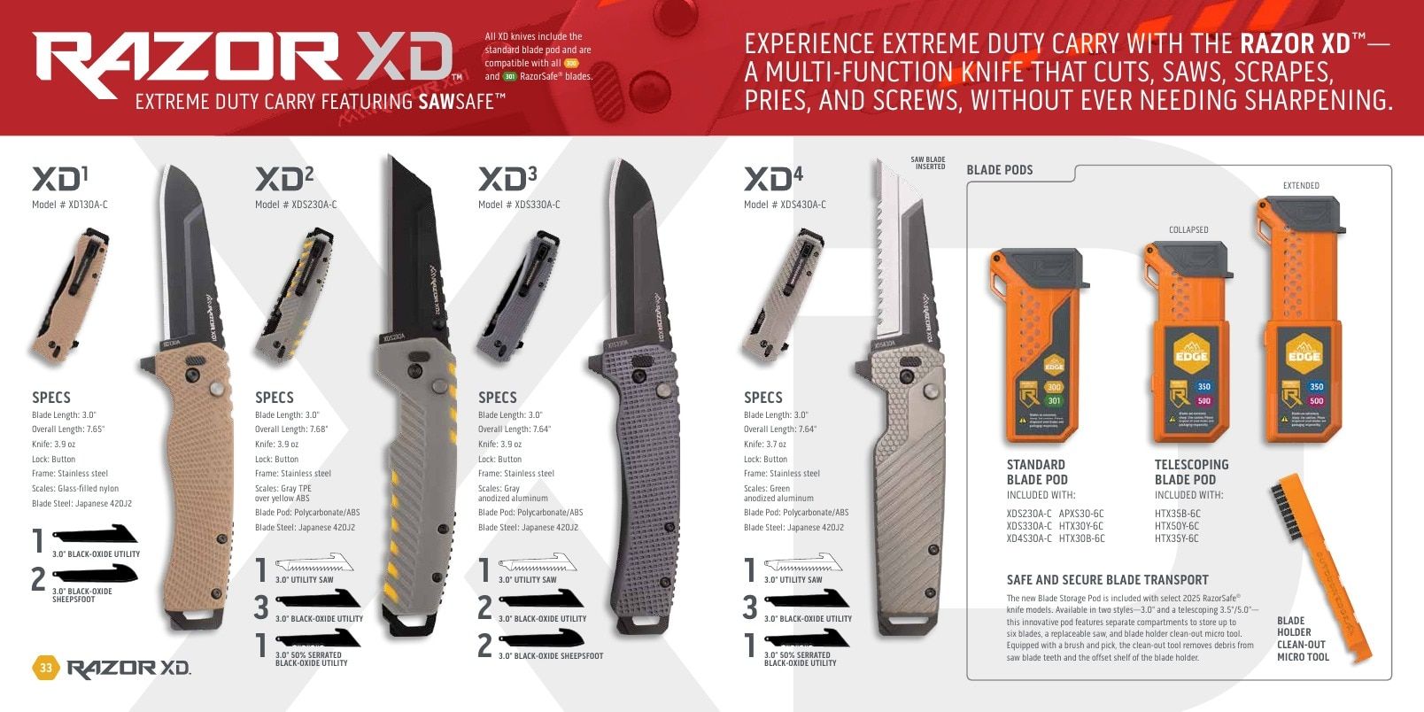 Outdoor Edge Dealer Catalog Weekly Ad January 1 - December 31, 2026