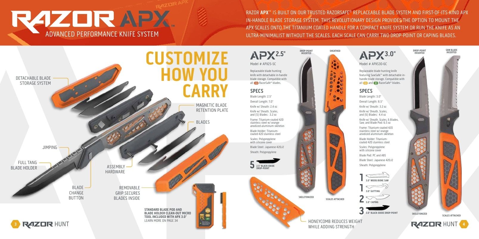 Outdoor Edge Dealer Catalog Weekly Ad January 1 - December 31, 2026