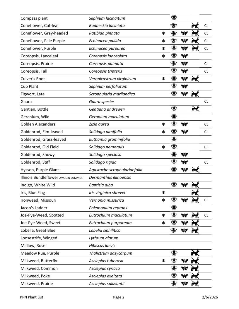 Pleasant Prairie Nursery Native Plant Catalog Weekly Ad January 1 - December 31, 2026