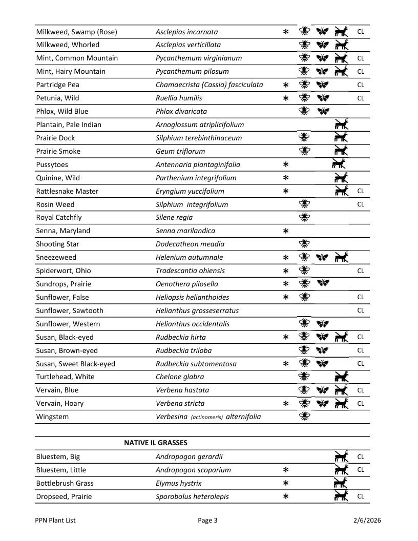 Pleasant Prairie Nursery Native Plant Catalog Weekly Ad January 1 - December 31, 2026