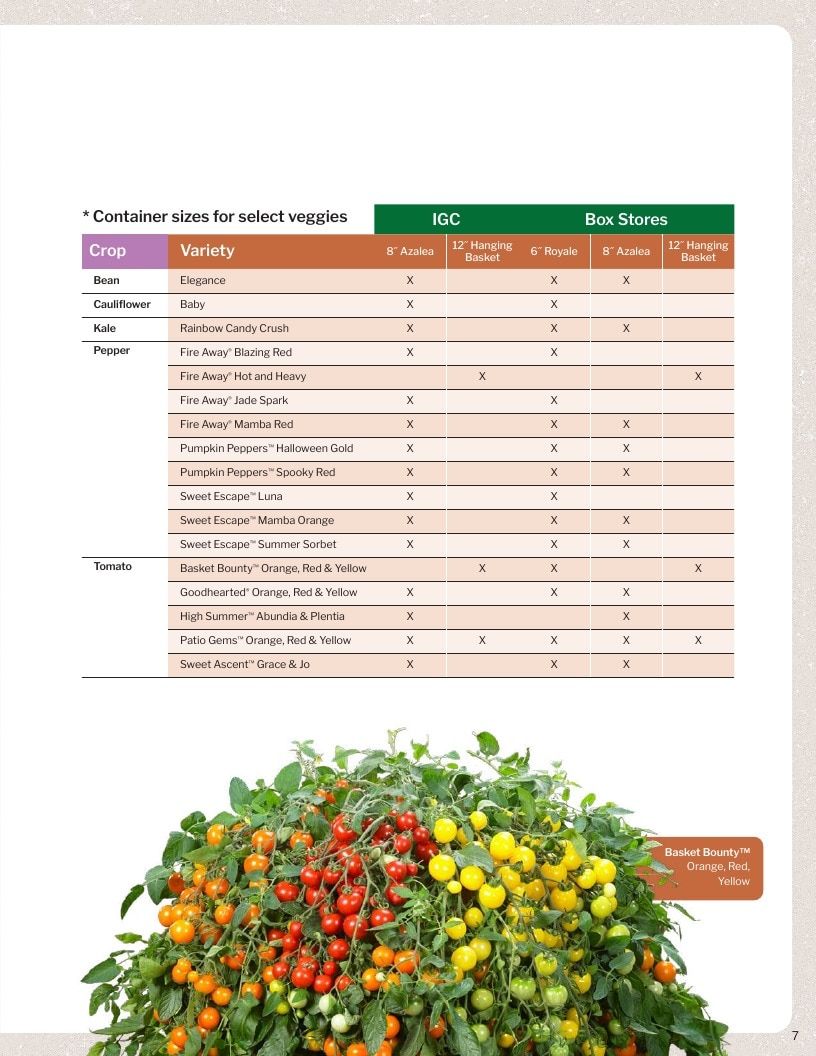 Proven Harvest Vegetable and Herb Catalog Weekly Ad January 1 - December 31, 2026