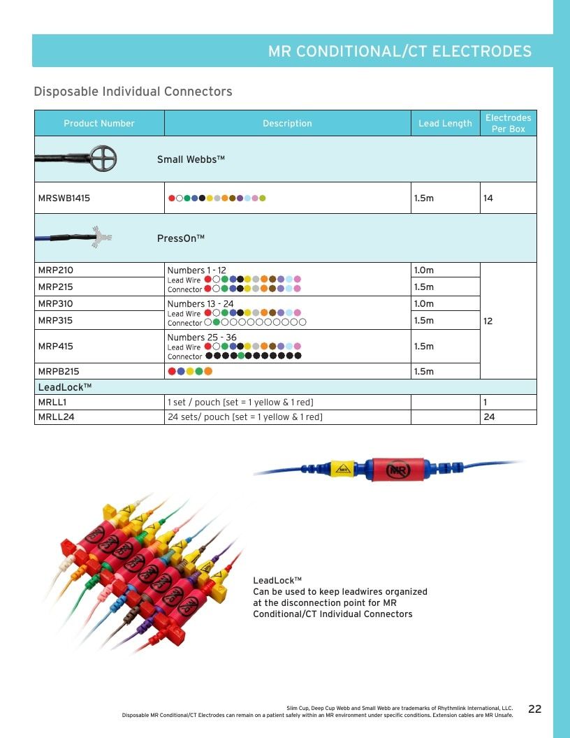 Rhythmlink Medical Products Catalog Weekly Ad January 1 - December 31, 2026