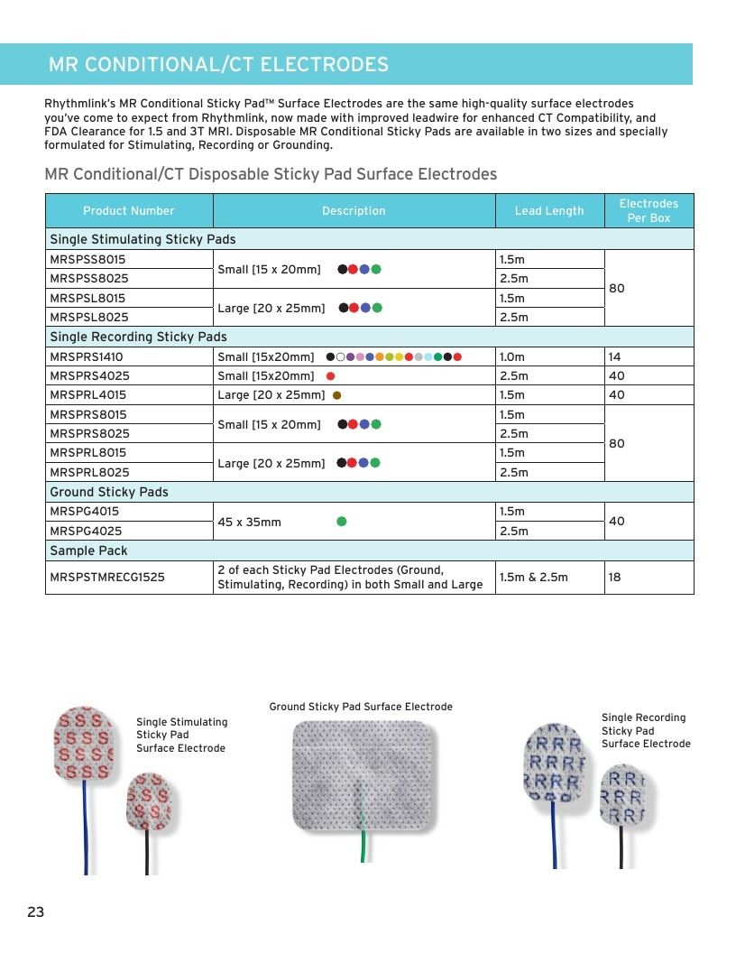 Rhythmlink Medical Products Catalog Weekly Ad January 1 - December 31, 2026