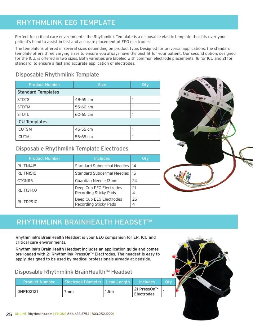 Rhythmlink Medical Products Catalog Weekly Ad January 1 - December 31, 2026