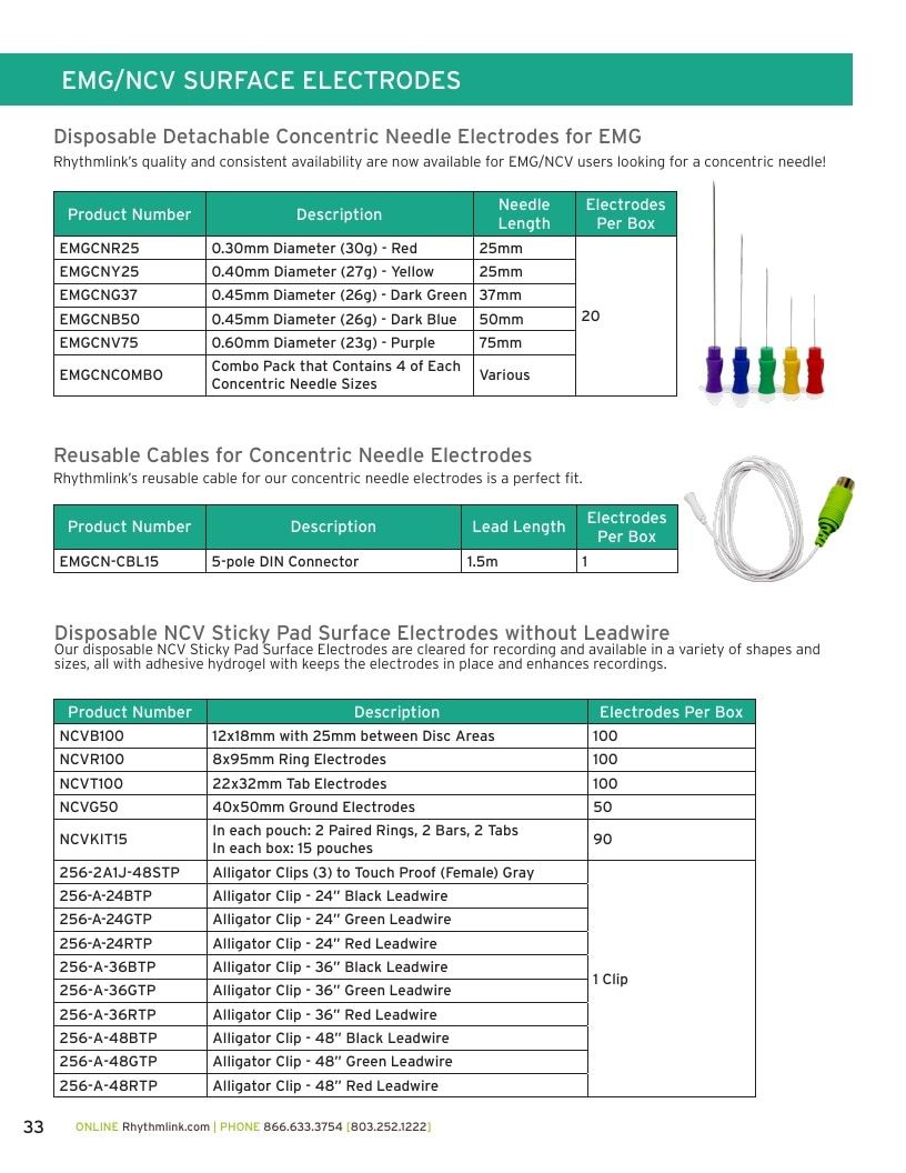 Rhythmlink Medical Products Catalog Weekly Ad January 1 - December 31, 2026