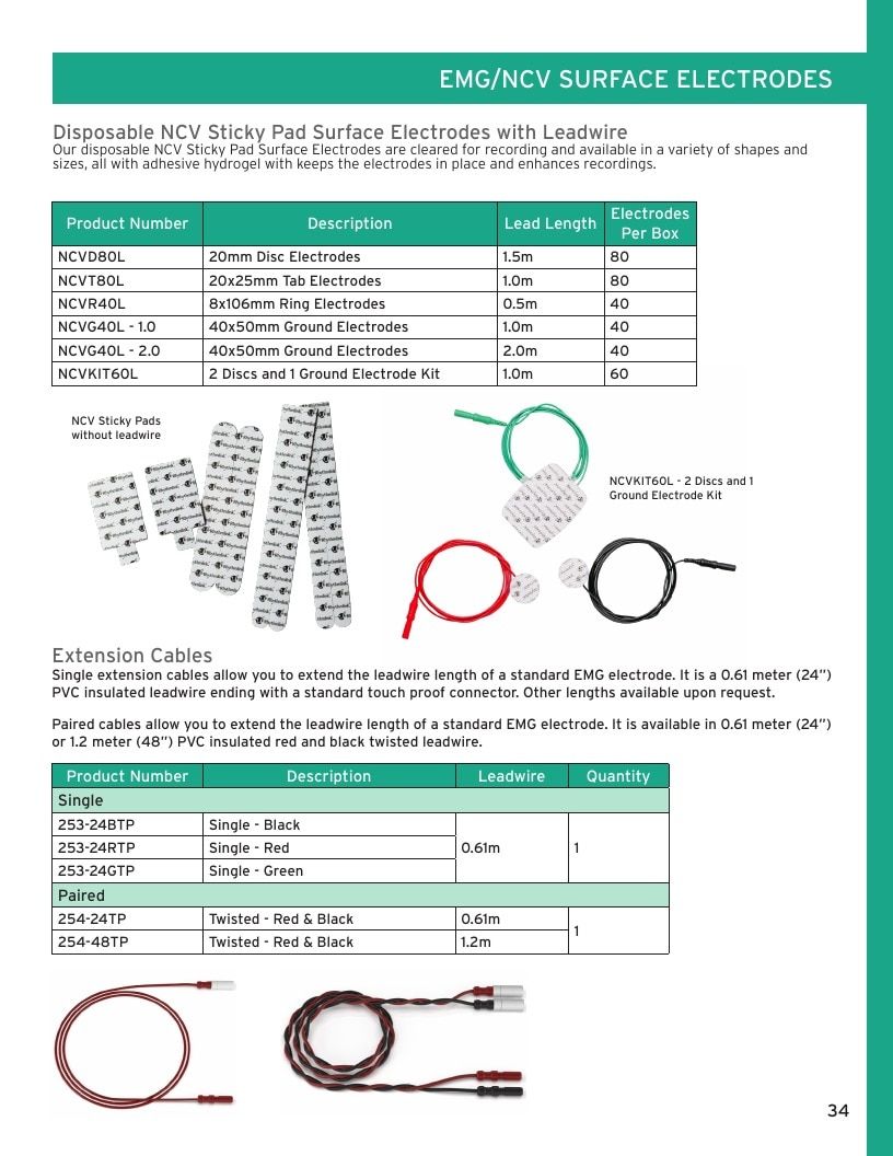 Rhythmlink Medical Products Catalog Weekly Ad January 1 - December 31, 2026