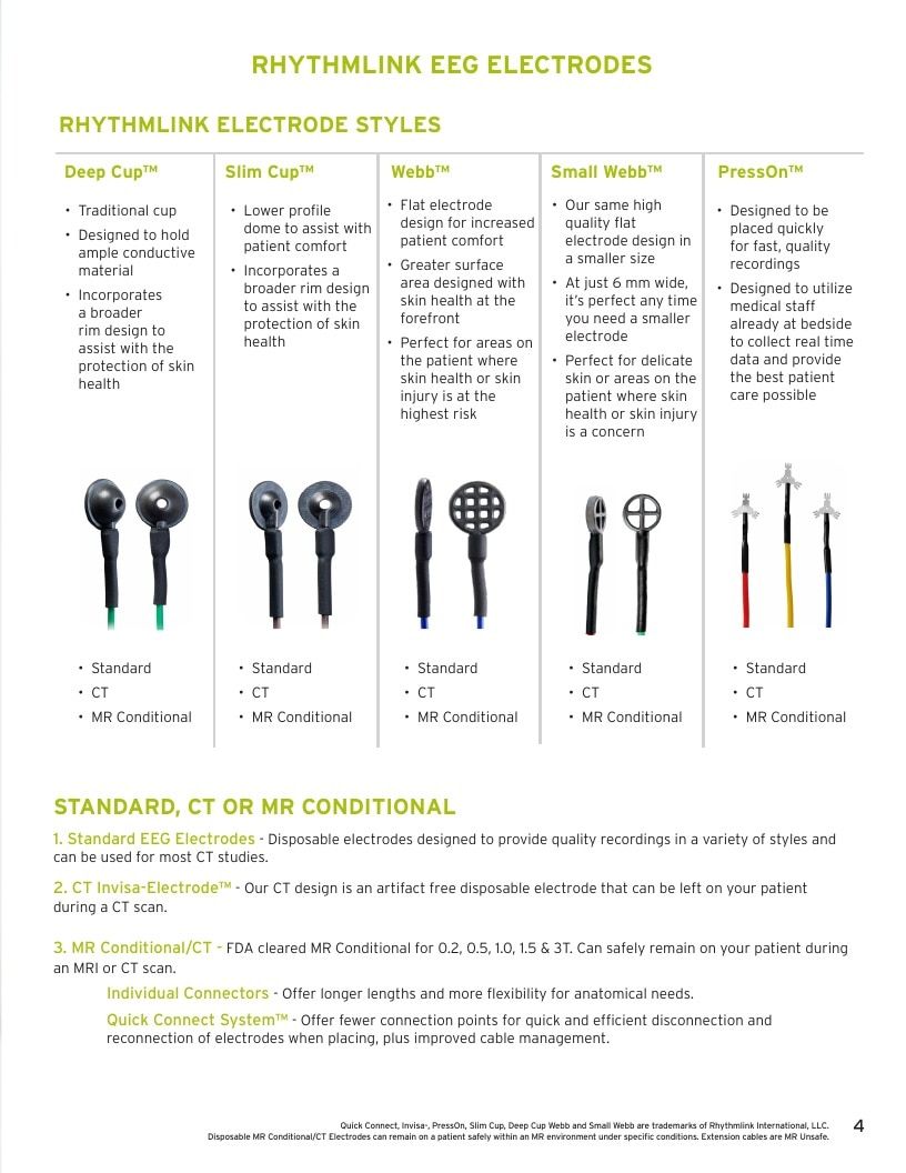 Rhythmlink Medical Products Catalog Weekly Ad January 1 - December 31, 2026