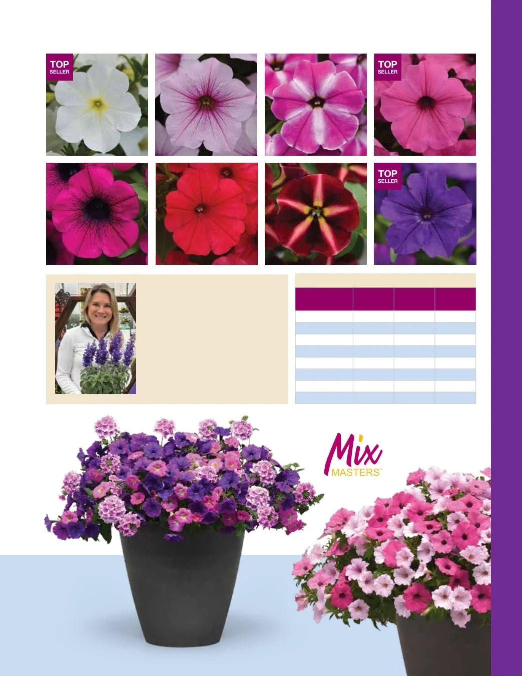 Ball FloraPlant Plants Catalog Weekly Ad January 1 - December 31, 2027