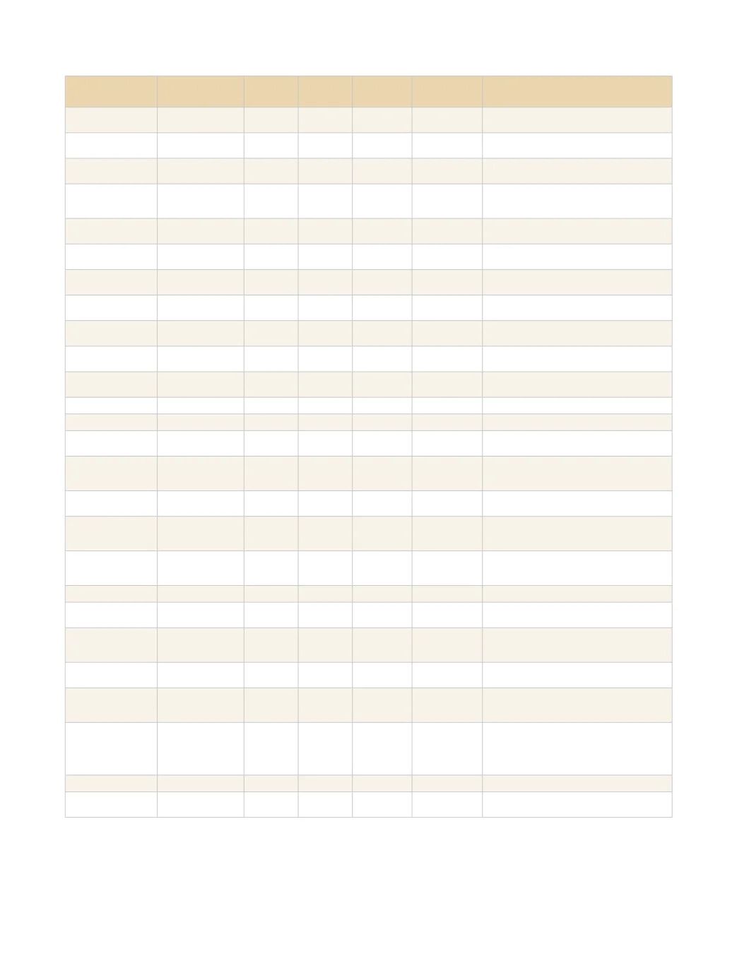 Ball FloraPlant Plants Catalog Weekly Ad January 1 - December 31, 2027