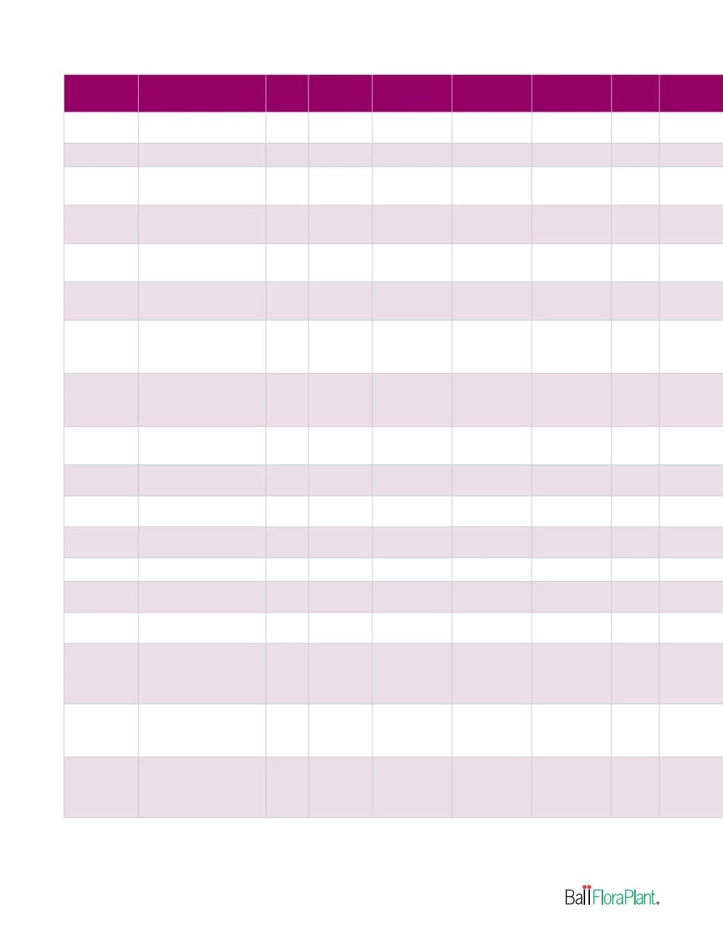 Ball FloraPlant Plants Catalog Weekly Ad January 1 - December 31, 2027