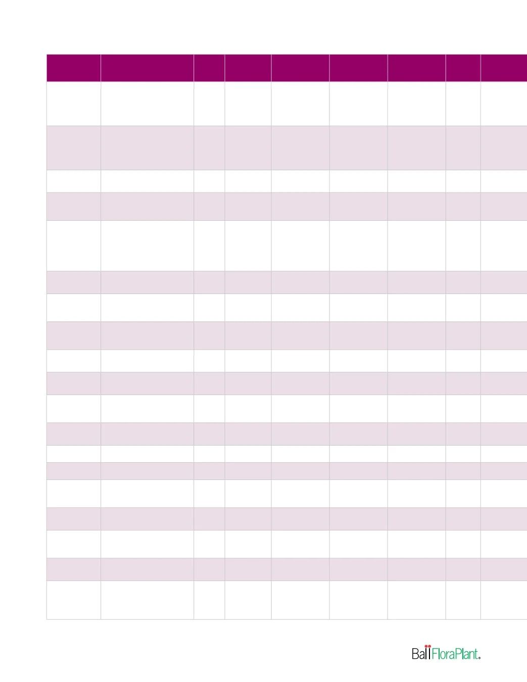 Ball FloraPlant Plants Catalog Weekly Ad January 1 - December 31, 2027