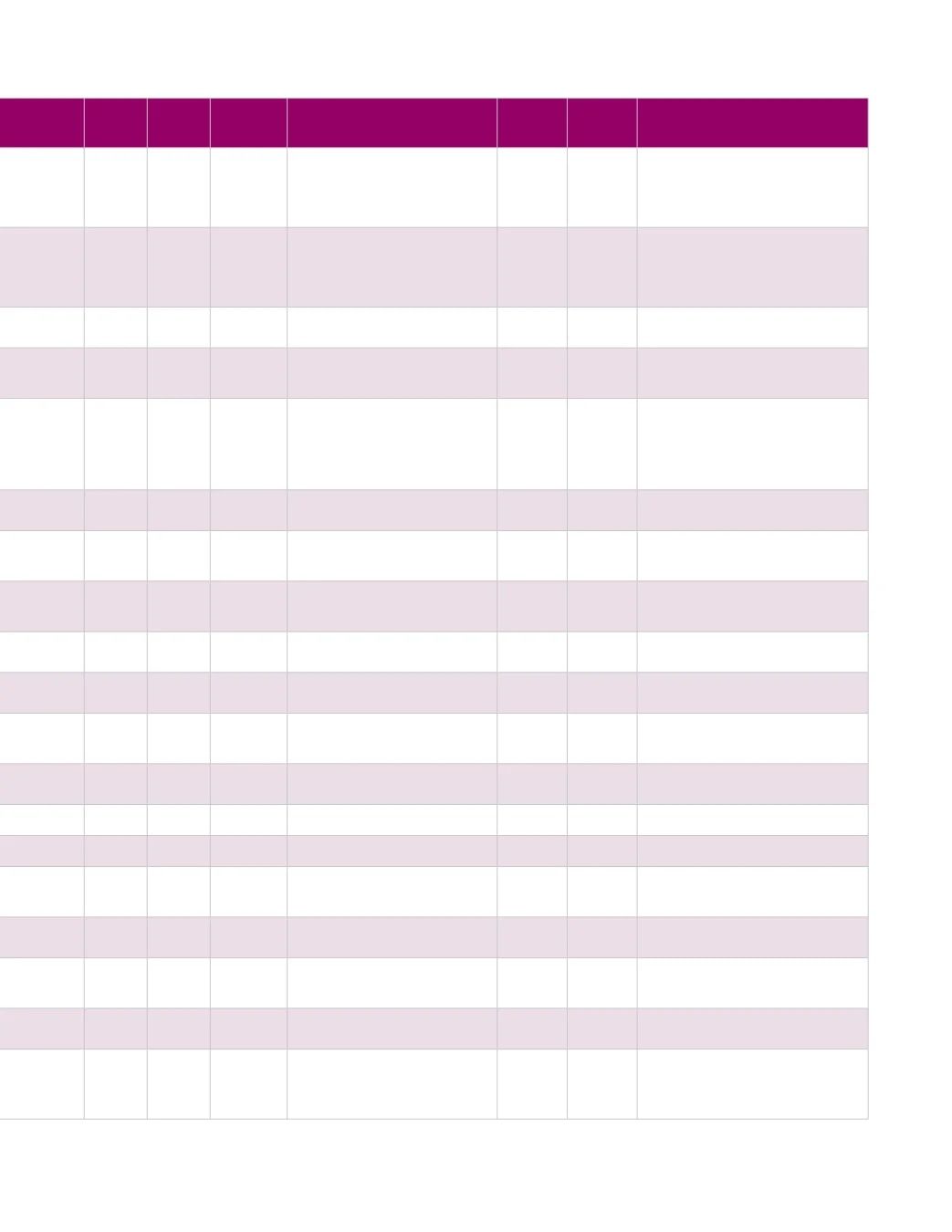 Ball FloraPlant Plants Catalog Weekly Ad January 1 - December 31, 2027