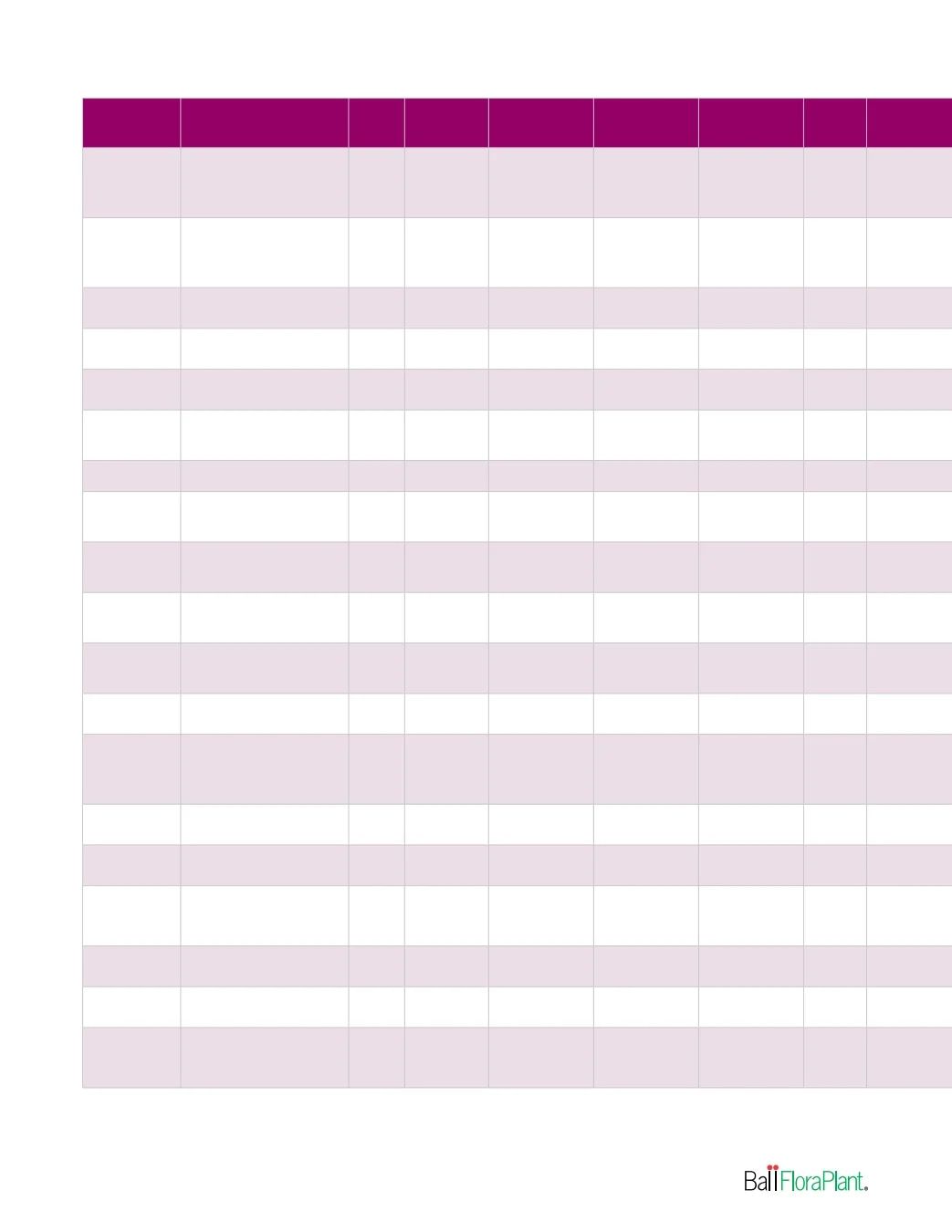 Ball FloraPlant Plants Catalog Weekly Ad January 1 - December 31, 2027