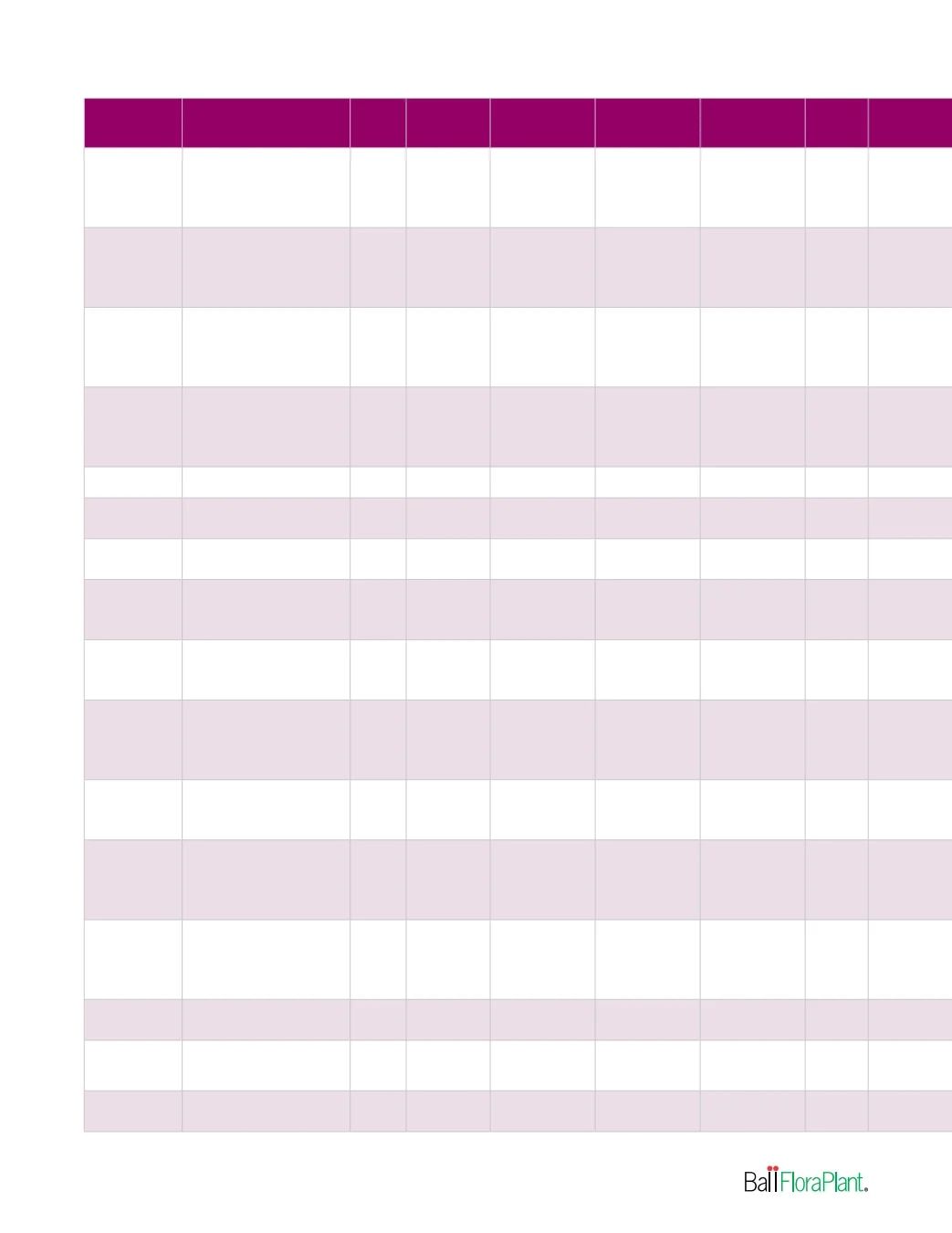 Ball FloraPlant Plants Catalog Weekly Ad January 1 - December 31, 2027