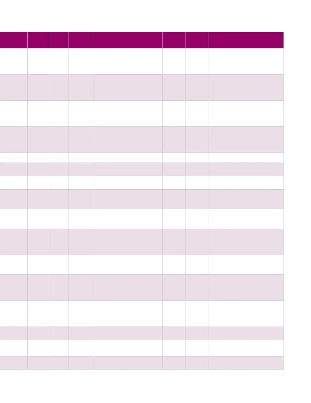 Ball FloraPlant Plants Catalog Weekly Ad January 1 - December 31, 2027