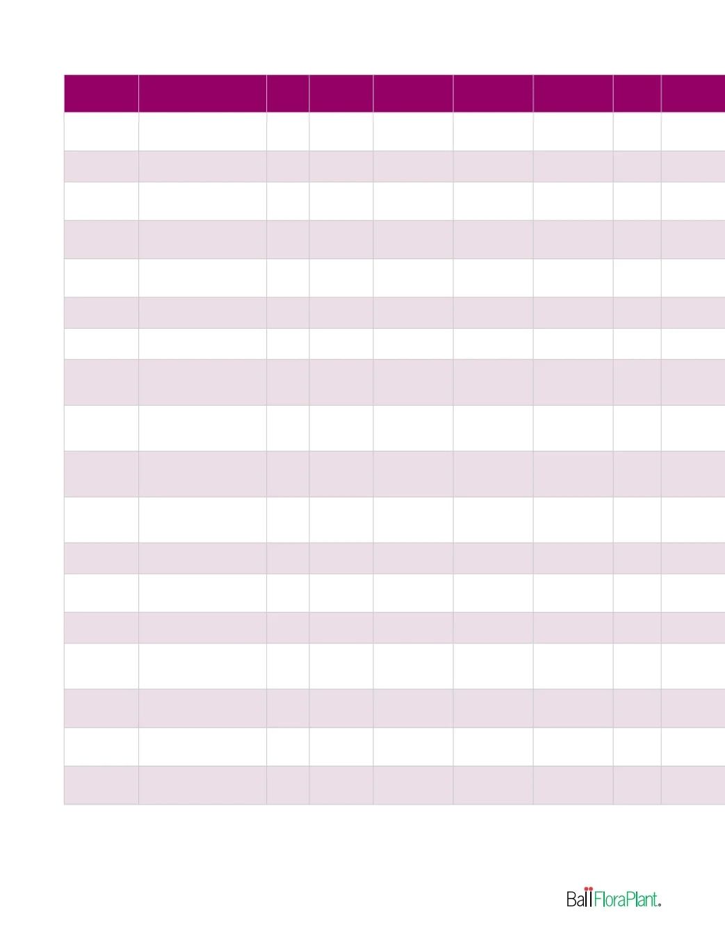 Ball FloraPlant Plants Catalog Weekly Ad January 1 - December 31, 2027