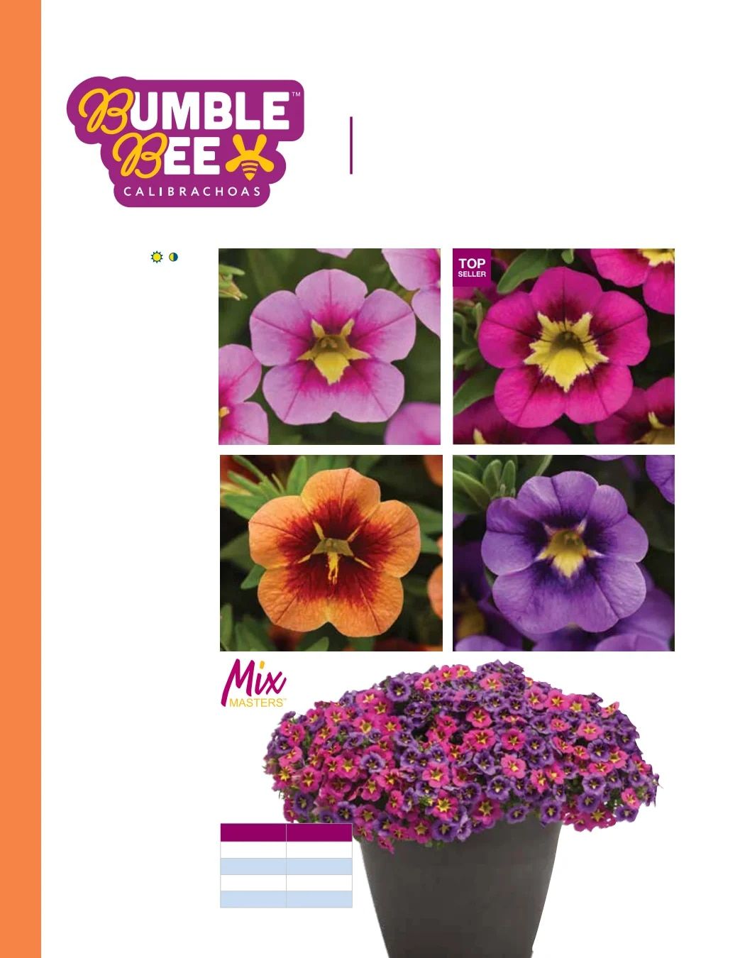 Ball FloraPlant Plants Catalog Weekly Ad January 1 - December 31, 2027