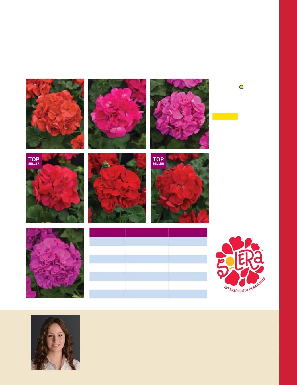 Ball FloraPlant Plants Catalog Weekly Ad January 1 - December 31, 2027
