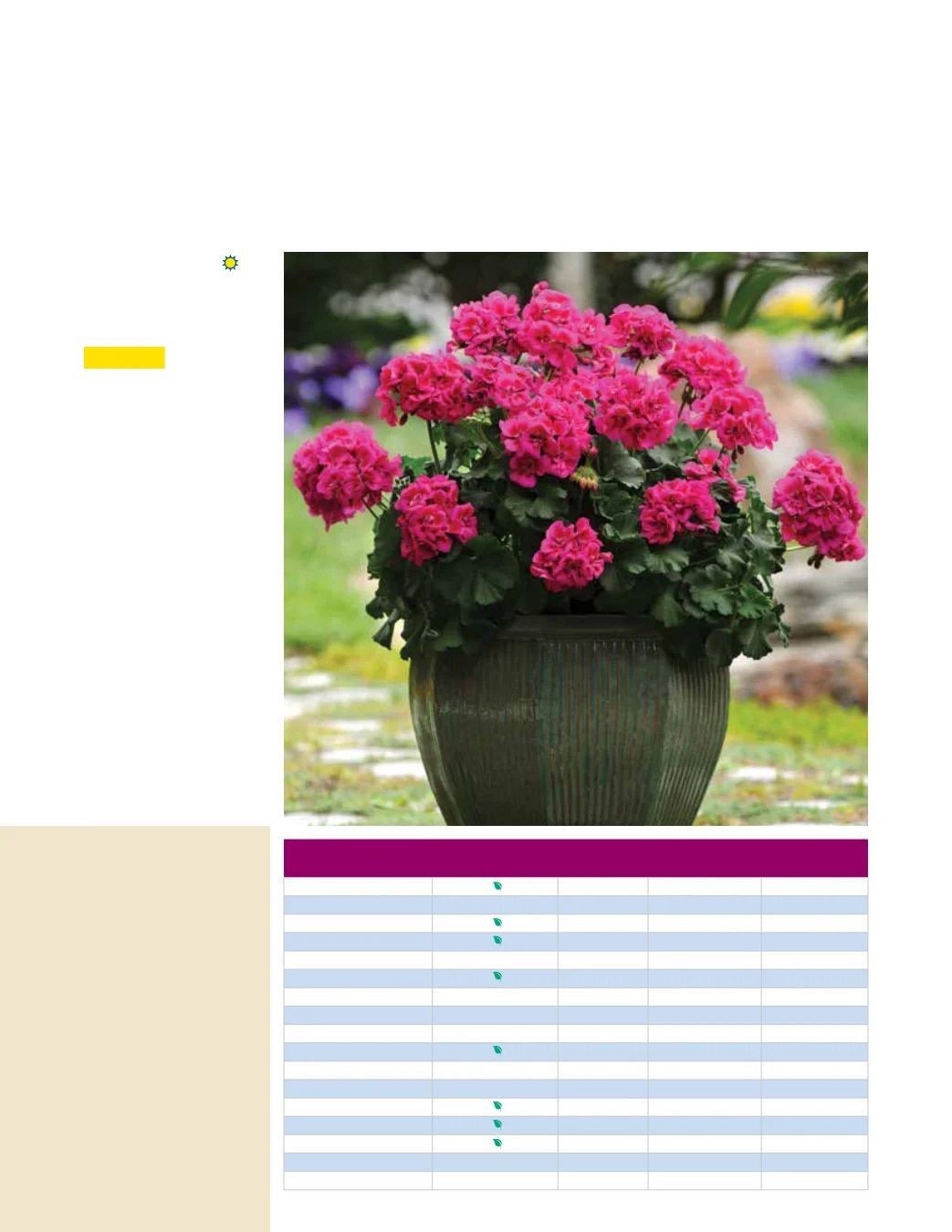 Ball FloraPlant Plants Catalog Weekly Ad January 1 - December 31, 2027