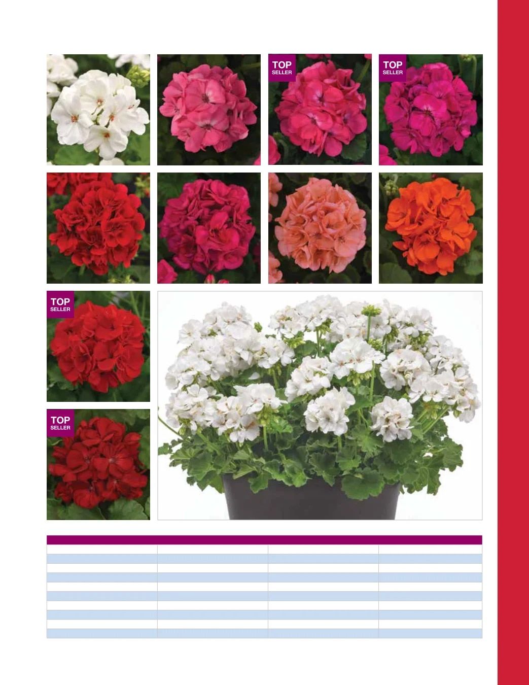 Ball FloraPlant Plants Catalog Weekly Ad January 1 - December 31, 2027
