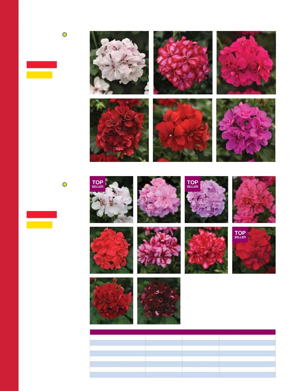 Ball FloraPlant Plants Catalog Weekly Ad January 1 - December 31, 2027