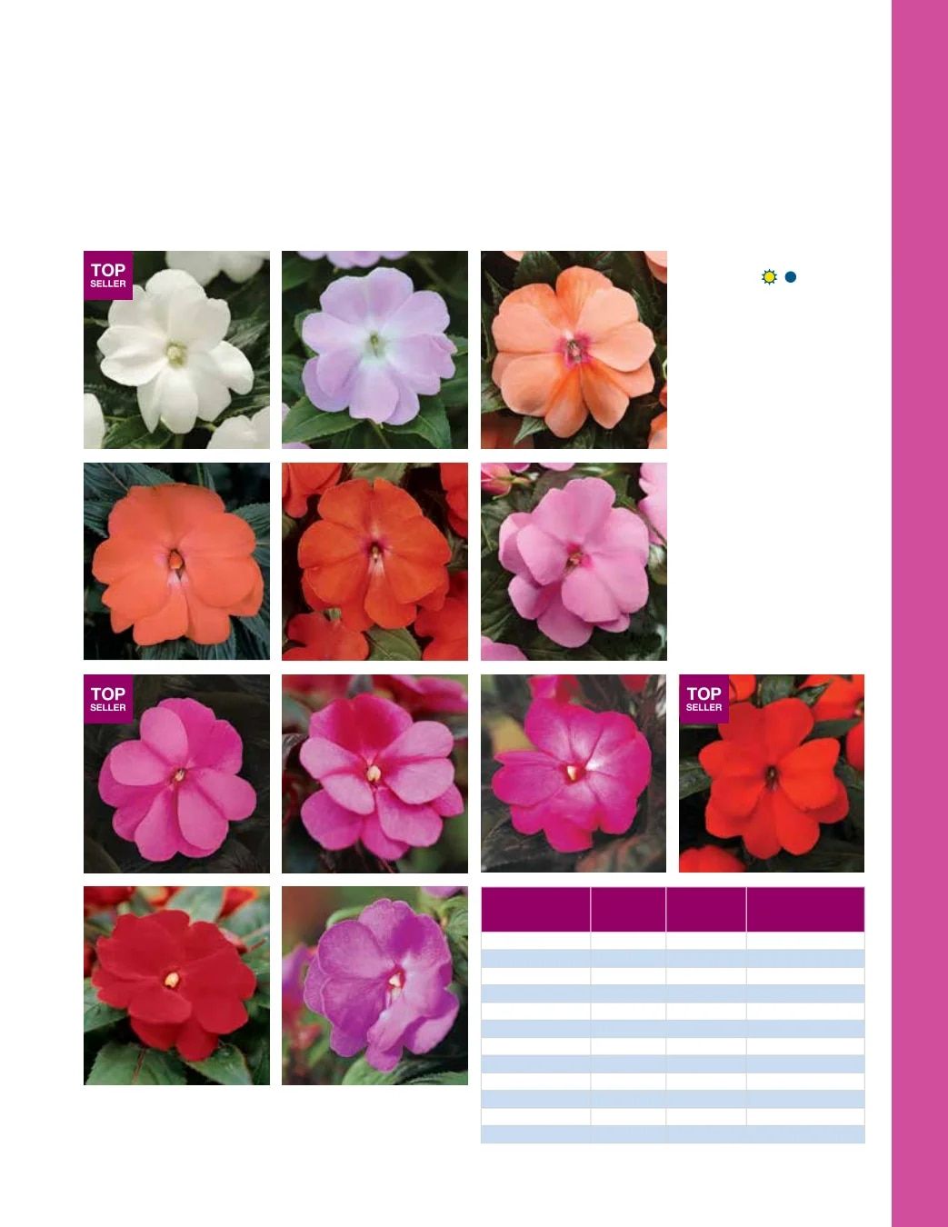 Ball FloraPlant Plants Catalog Weekly Ad January 1 - December 31, 2027