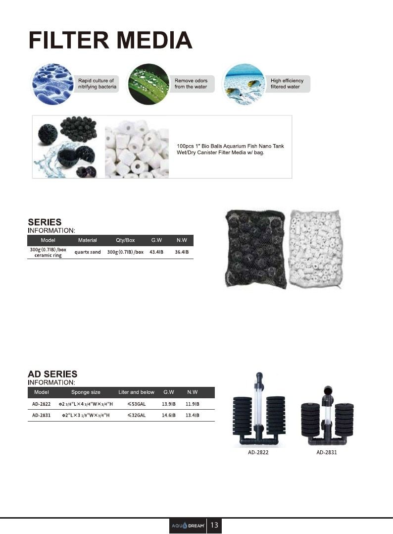 Aqua Dream USA Aquariums Catalog Weekly Ad January 1 - December 31, 2026