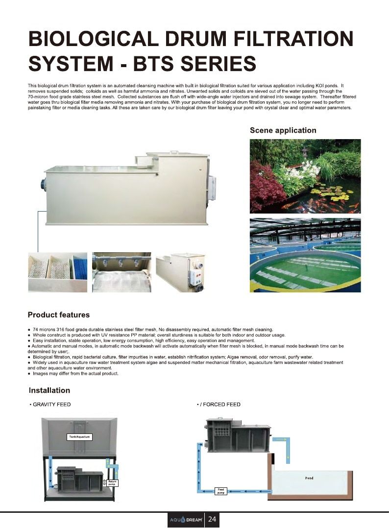 Aqua Dream USA Aquariums Catalog Weekly Ad January 1 - December 31, 2026