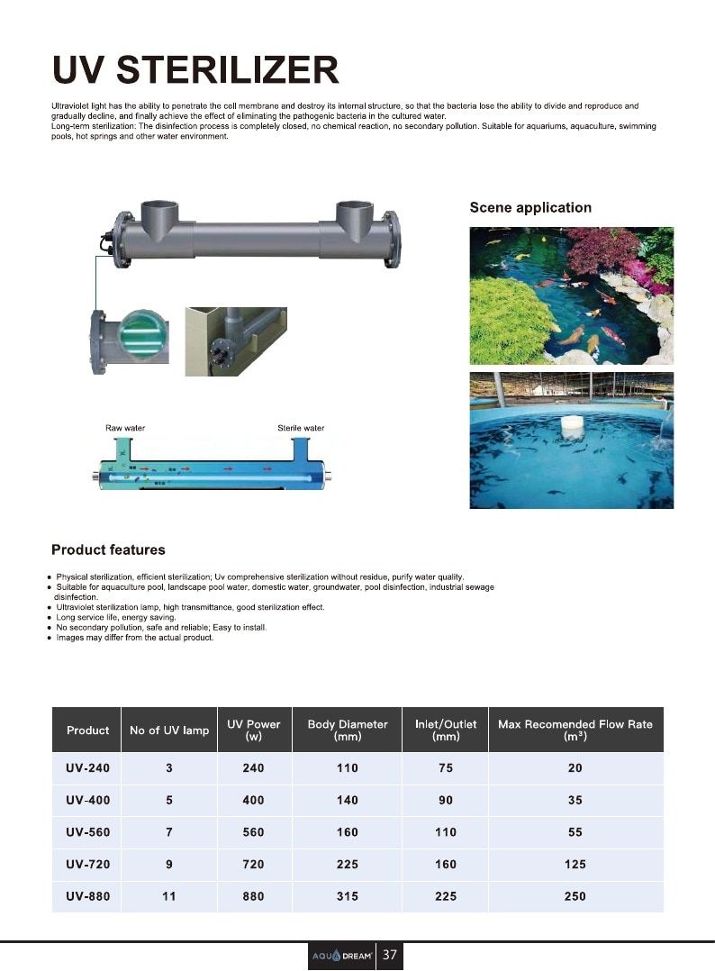 Aqua Dream USA Aquariums Catalog Weekly Ad January 1 - December 31, 2026