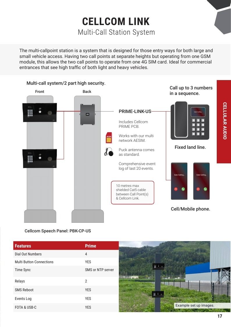AES Global US Access Control Products Catalog Weekly Ad January 1 - December 31, 2026