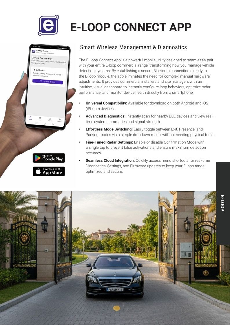 AES Global US Access Control Products Catalog Weekly Ad January 1 - December 31, 2026