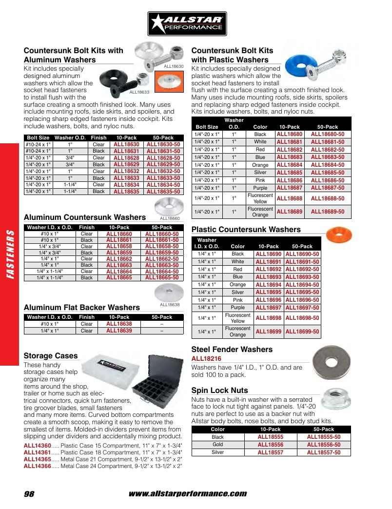 Allstar Performance Automotive Performance Catalog Weekly Ad January 1 - December 31, 2026