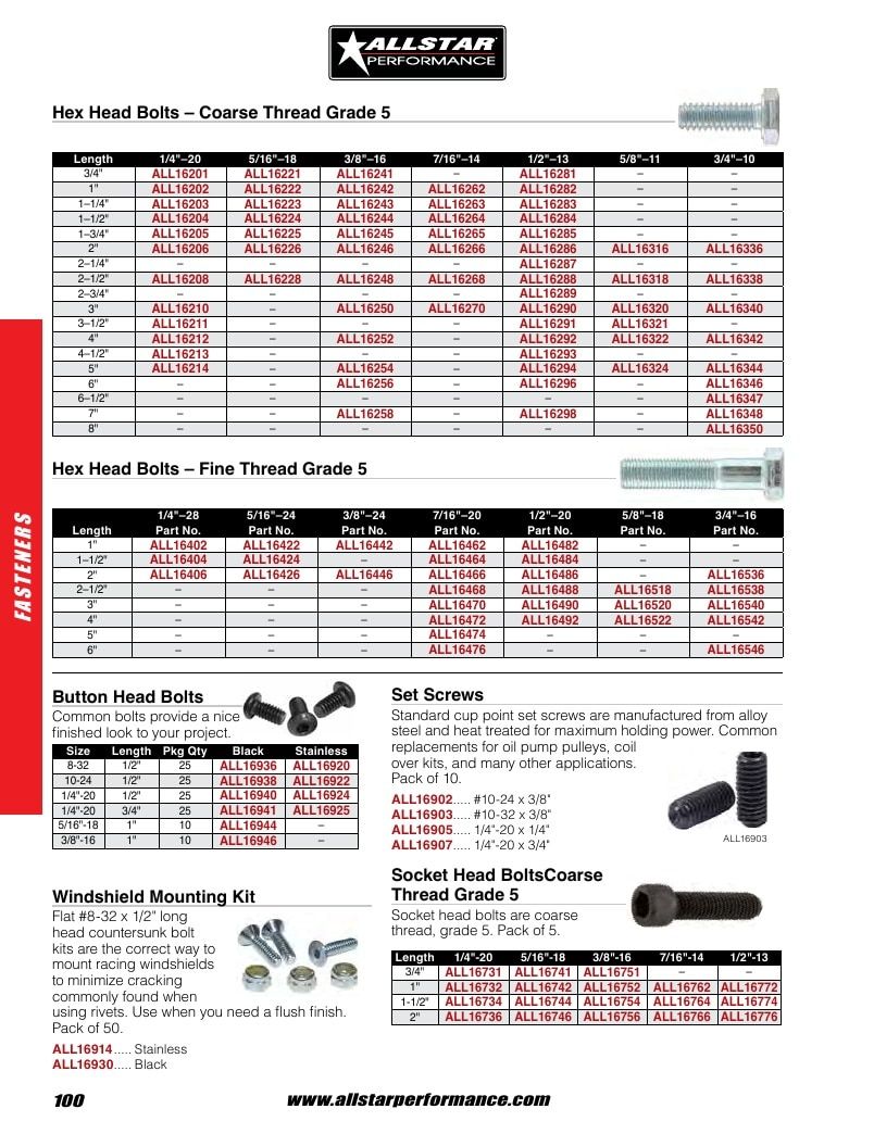 Allstar Performance Automotive Performance Catalog Weekly Ad January 1 - December 31, 2026