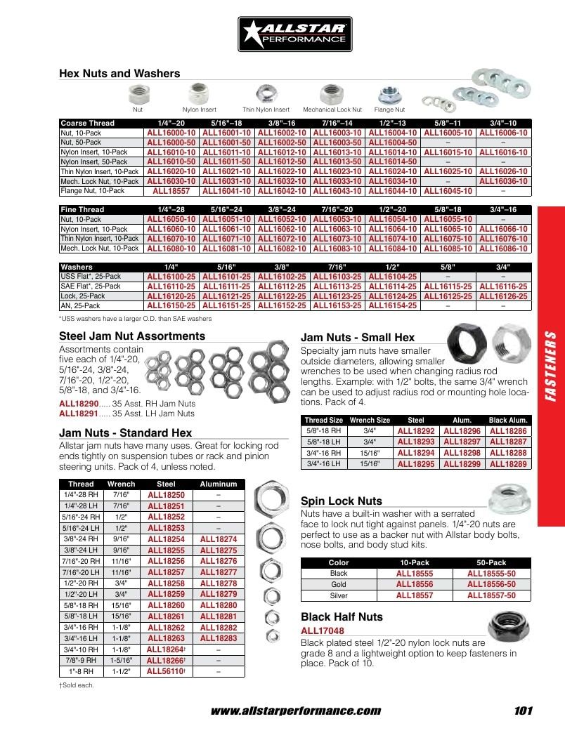 Allstar Performance Automotive Performance Catalog Weekly Ad January 1 - December 31, 2026