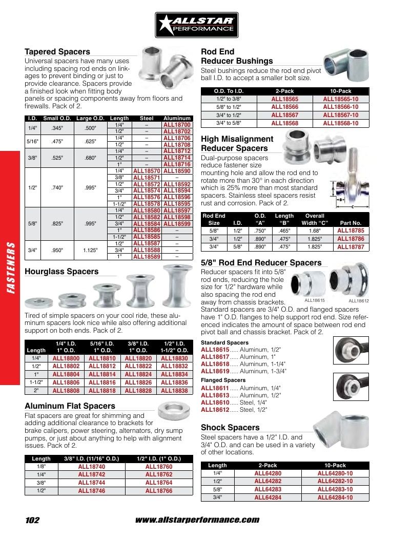 Allstar Performance Automotive Performance Catalog Weekly Ad January 1 - December 31, 2026